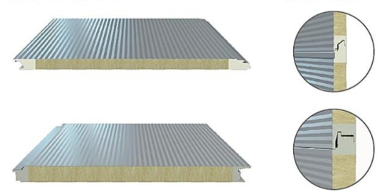 Rockwool+PU Sandwich Panel