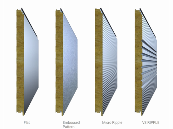 rock wool sandwich panel types