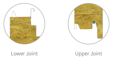 rock wool panel joint parts