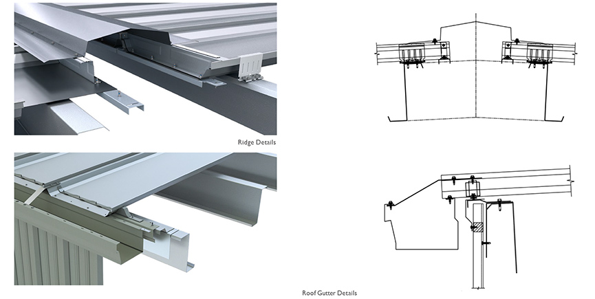 SR6 Product Gutter Details