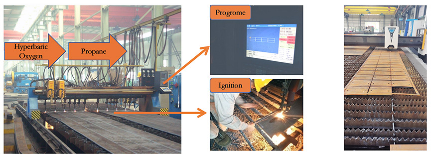 CNC cutting machine