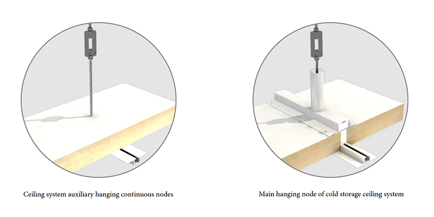 Puf Roof Panels for Cold Storage Room Ceiling System Details