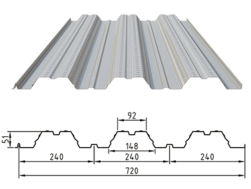 DOTP720 Composite Steel Deck Product Details