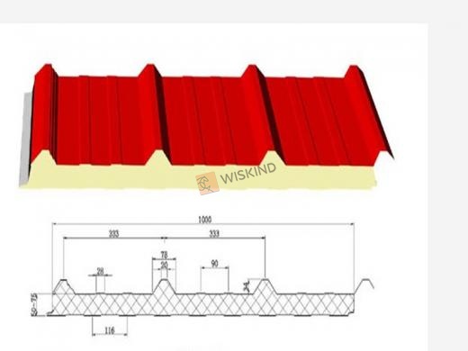 Insulated Polyurethane Sandwich Panel