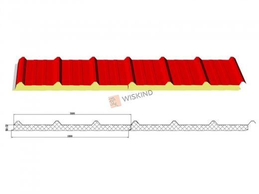 Insulated Polyurethane Sandwich Panel